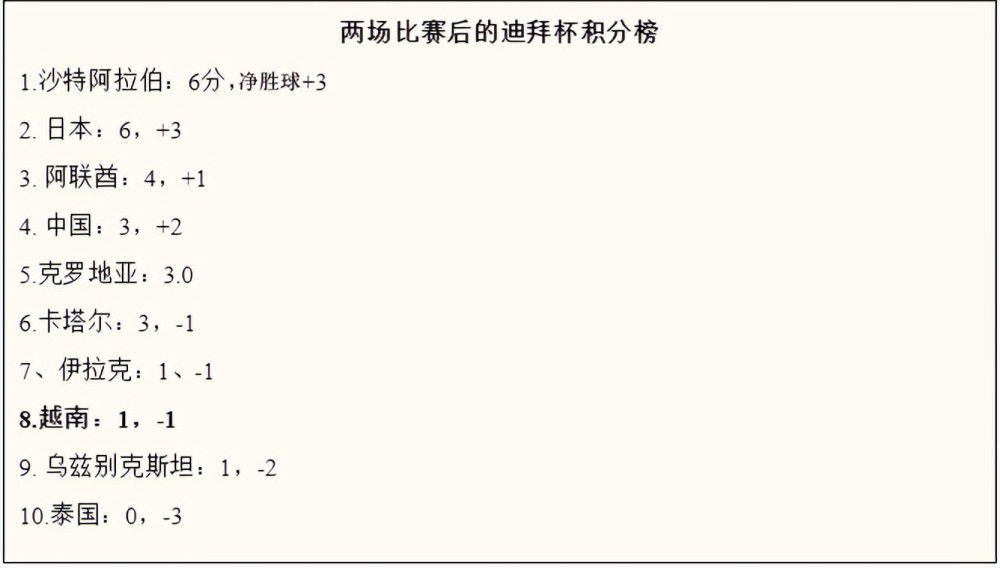 达洛特是右脚球员踢左路，这样做效果很好，但对前锋来说并不总是有利的。